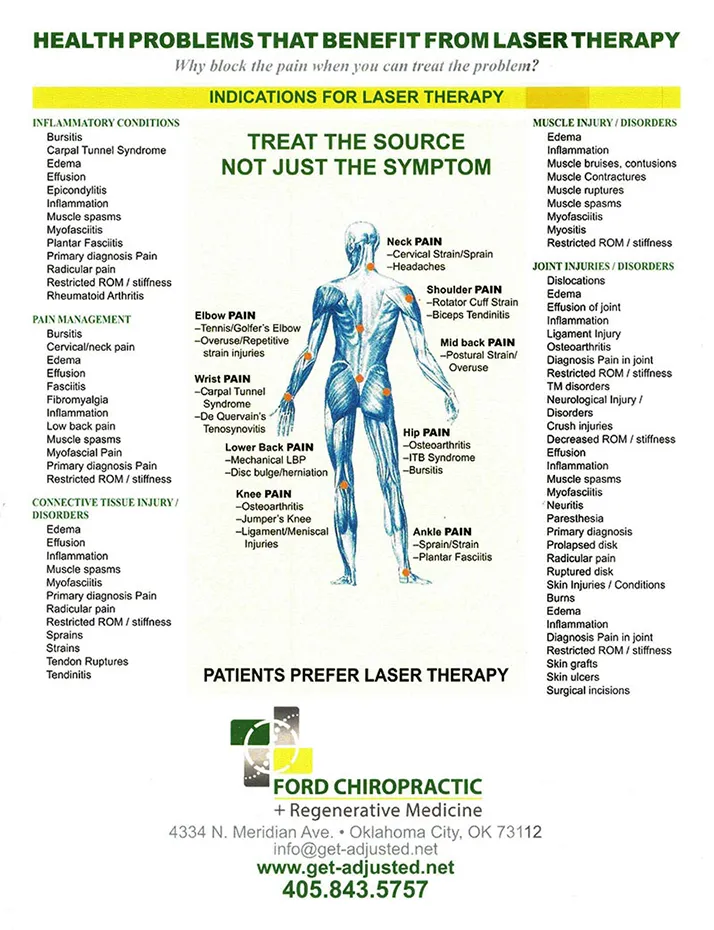 Chiropractic Oklahoma City OK Health Problems That Benefit From Laser Therapy
